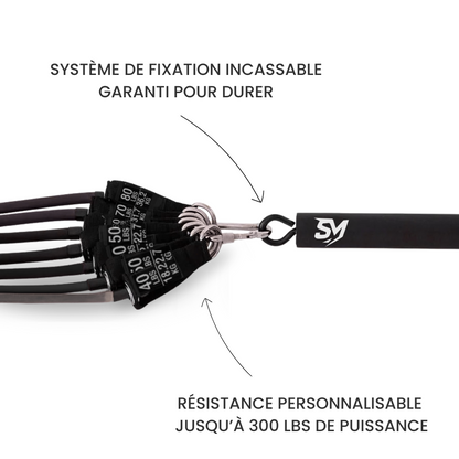 SwiftMuscle Elite Pro™ Engineered to Perform
